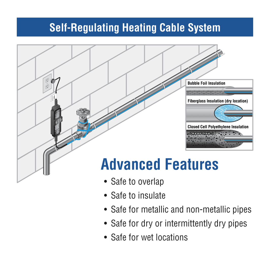 Heat-Line Paladin for Pipe